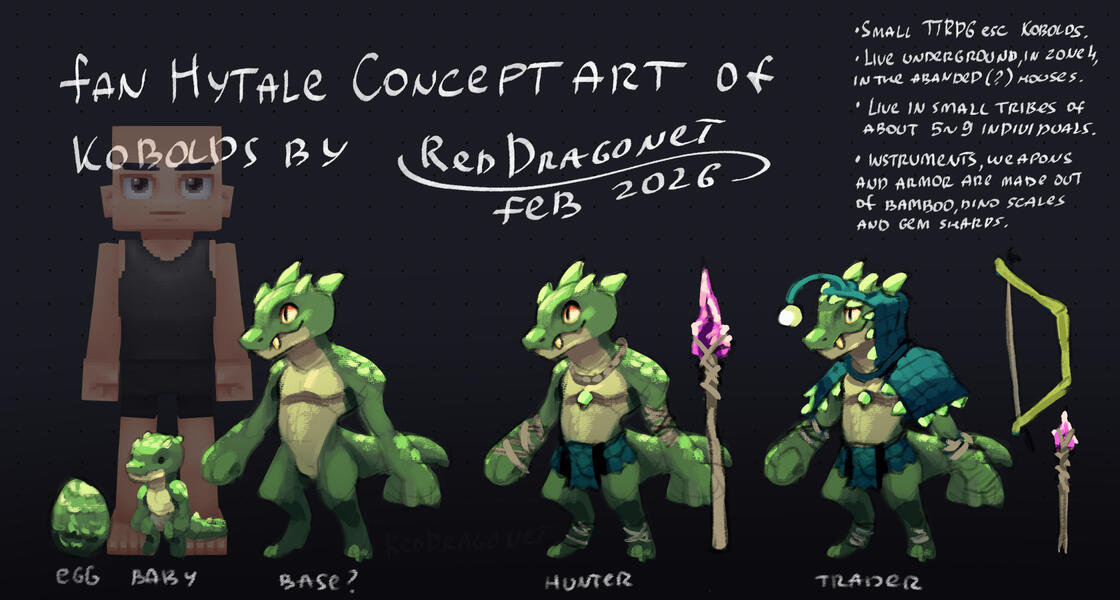 Hytale fan art concept art of kobolds - February 2026